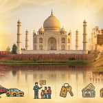 Golden Triangle tour package covering Delhi Agra Jaipur